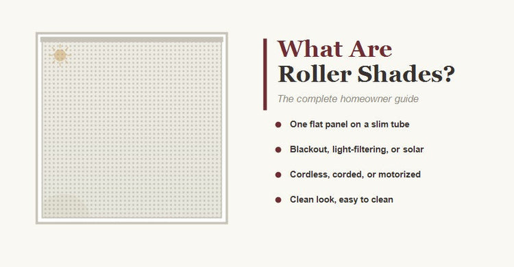 What are roller shades: one flat panel on a slim tube in blackout, light-filtering, or solar fabric