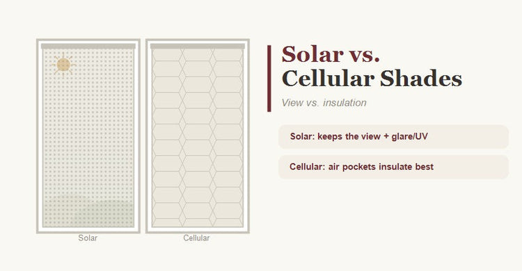 Solar shades vs cellular shades guide, view versus insulation