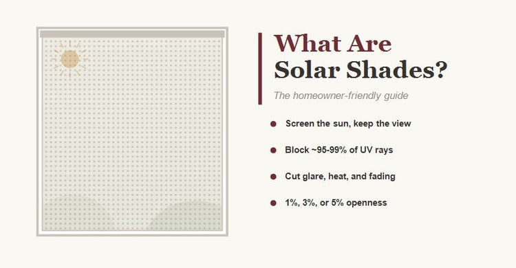 What are solar shades guide showing a solar shade that screens the sun while keeping the view and daylight