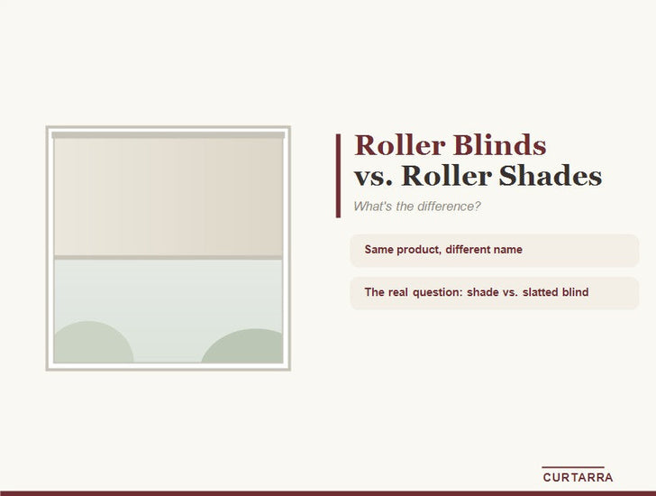 Roller Blinds vs. Roller Shades: What's the Difference?