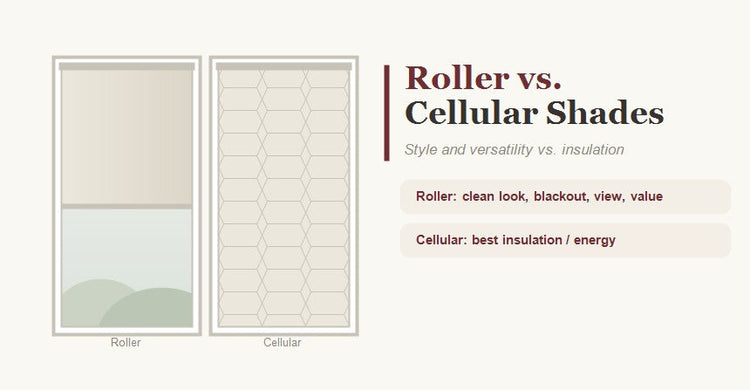 Roller shades vs cellular shades guide: style and versatility versus insulation