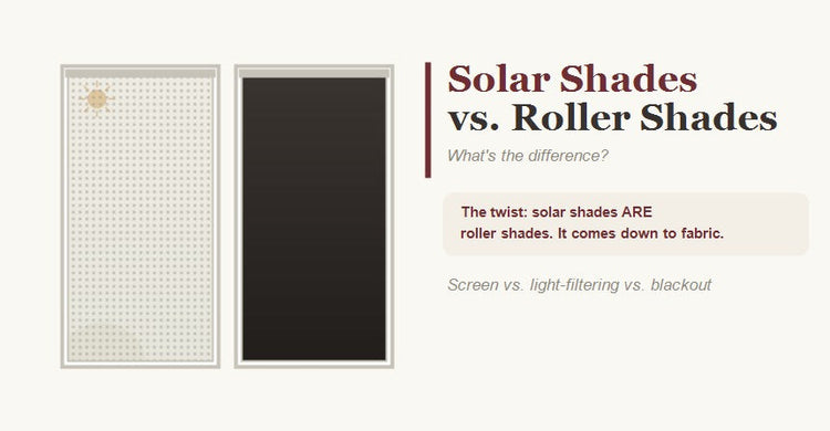 Solar shades vs roller shades guide showing that solar shades are a type of roller shade differing by fabric