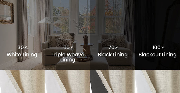 lining type for different blackout features
