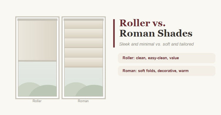 Roller shades vs Roman shades guide: sleek and minimal versus soft and tailored