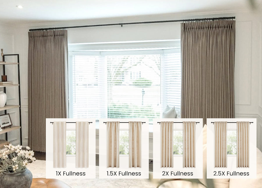 Curtain fullness comparison