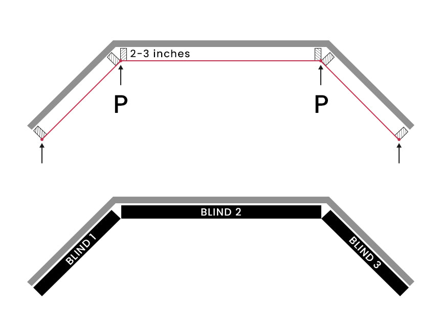 How to measure a bay window for outside mount blinds