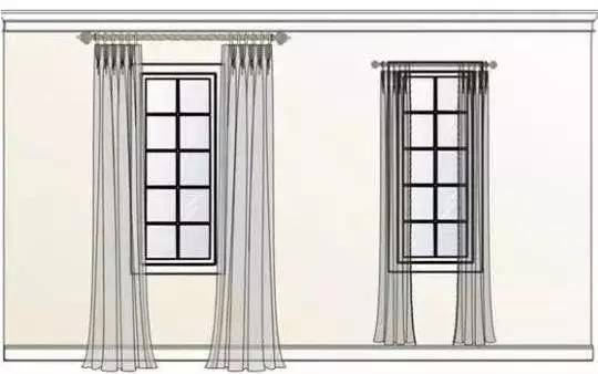 Why Do You Need  Extra-long Curtains